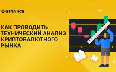 Jak czytać wykresy Binance? Analiza techniczna bez tajemnic